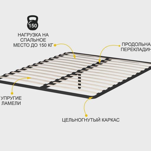 Кровать «Флоренция»